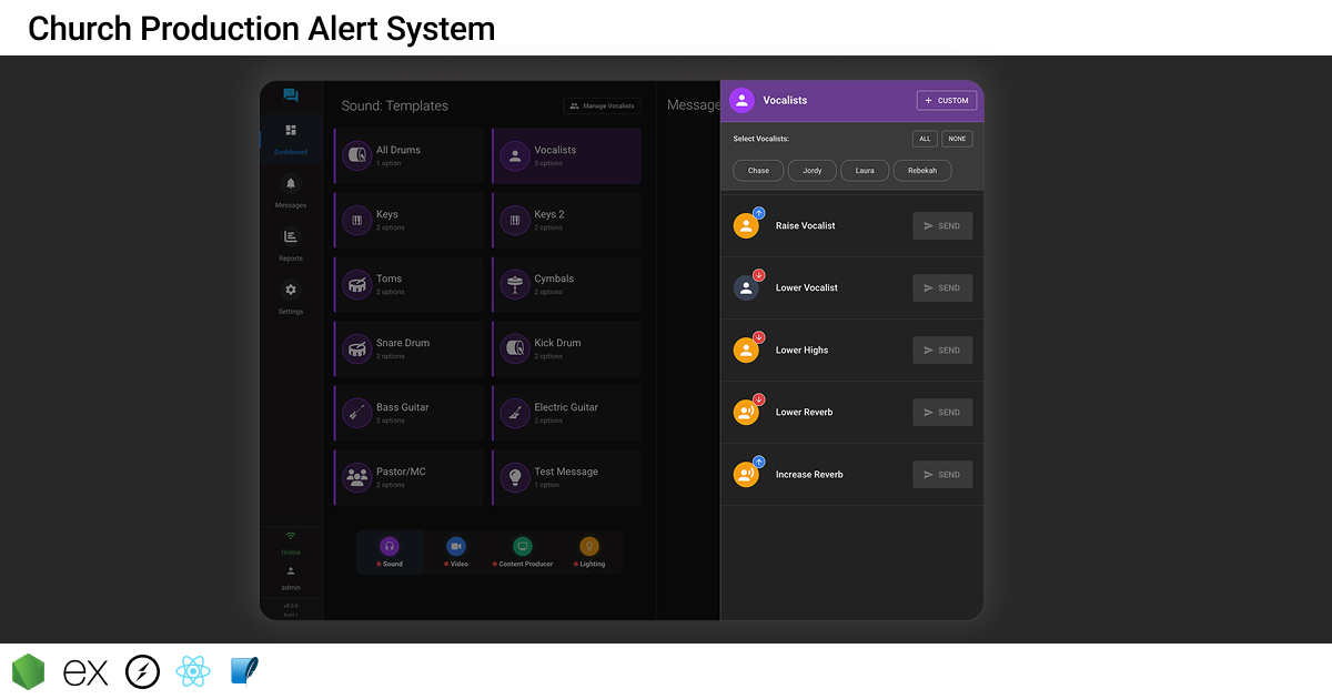 Church Alerts Admin Dashboard Interface